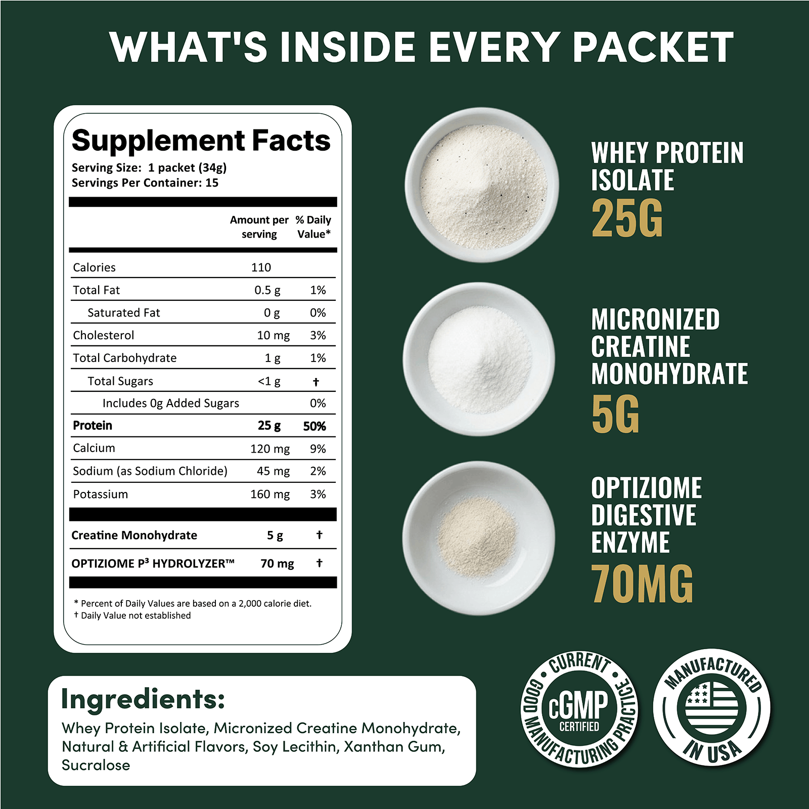 Whey Protein Isolate with Creatine Single Serve Packets