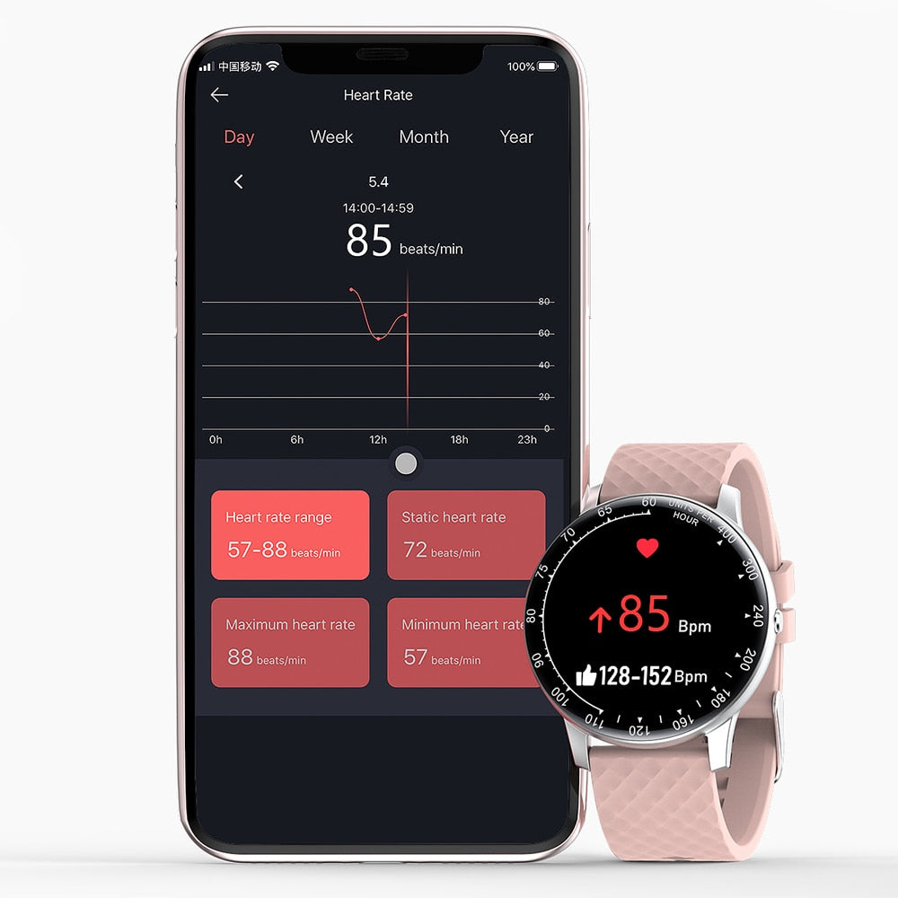 Smart Watch Fitness Tracker Heart Rate Monitor Band