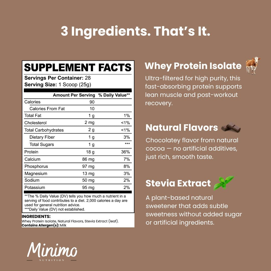 Chocolate Whey Isolate Protein Powder 1.54lb