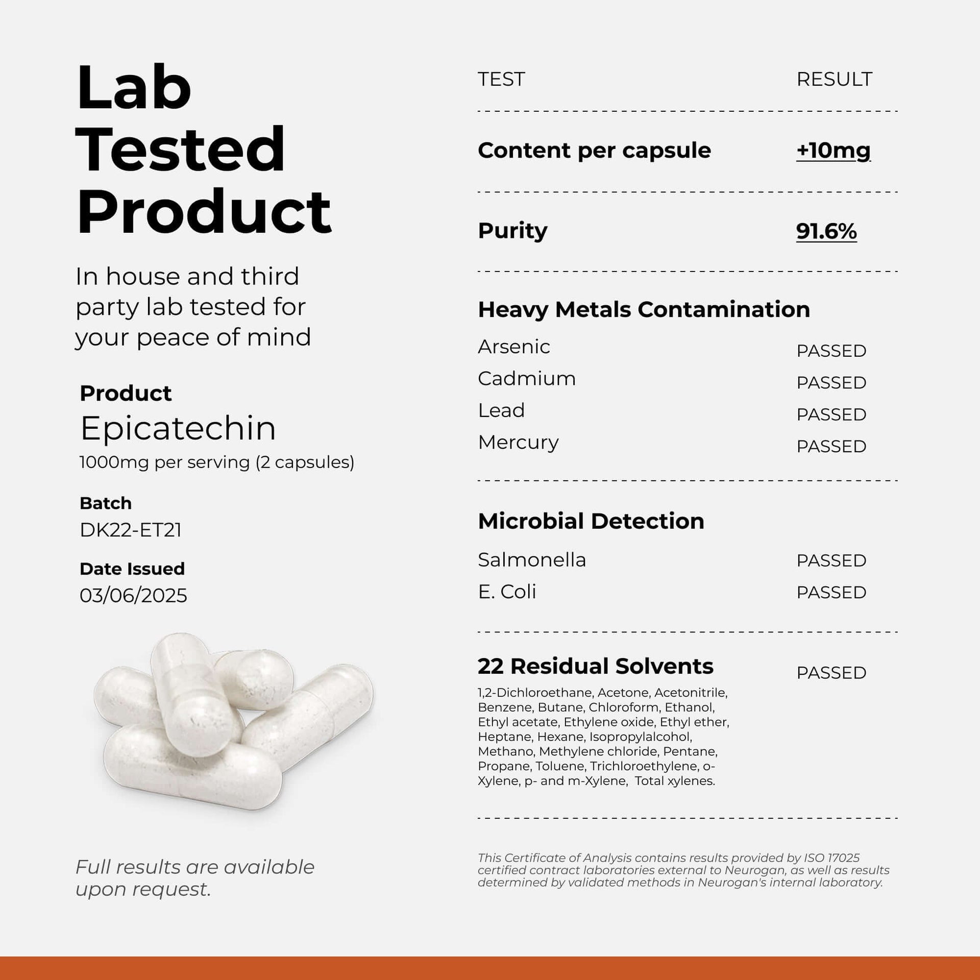 Supplement for Fitness and Muscle Support