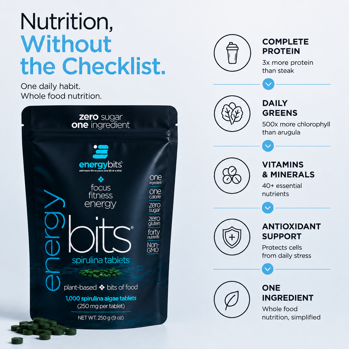 Spirulina Large Bag Nutrient Dense Supplement