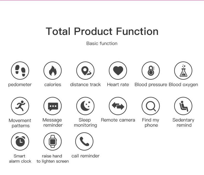 Smart Watch Fitness Tracker with Heart Rate Monitor